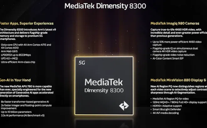 MediaTek ra mắt vi xử lý Dimensity 8300 mới, mang đến trải nghiệm cao cấp trên smartphone 5G